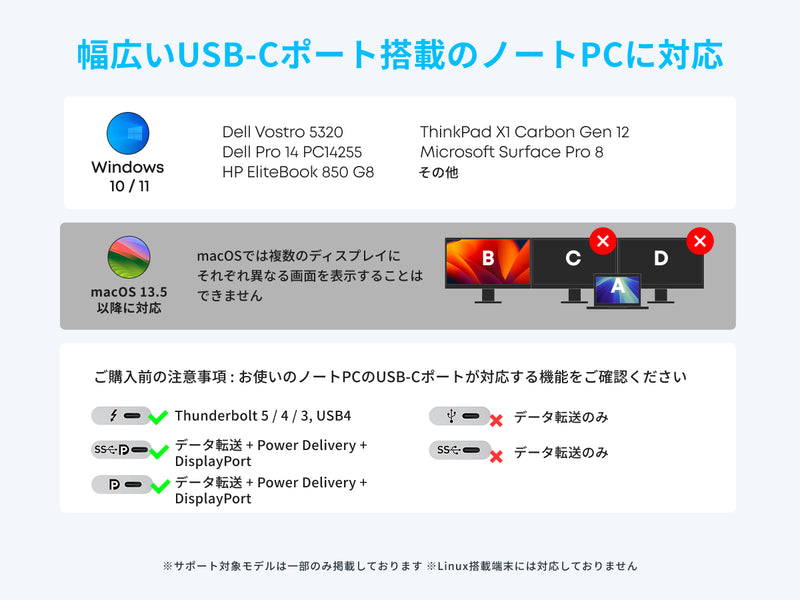 Anker Nano ドッキングステーション (13-in-1, 着脱式USB-C ハブ)