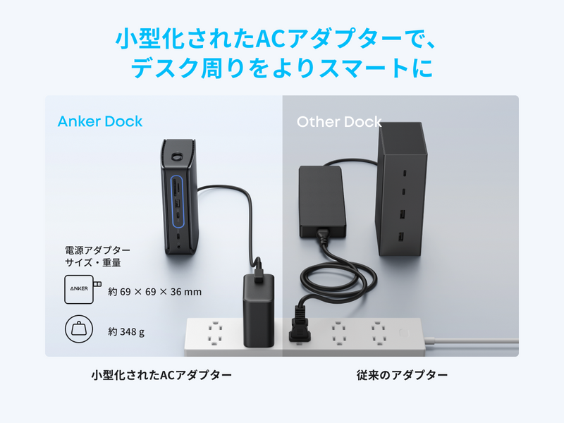 Anker Nano ドッキングステーション (13-in-1, 着脱式USB-C ハブ)