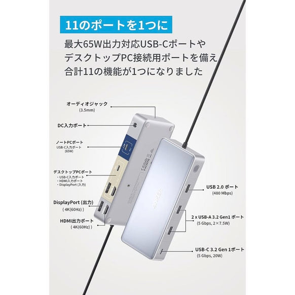 Anker KVM Switch (Dual 4K, For デスクトップPC & ノートPC)