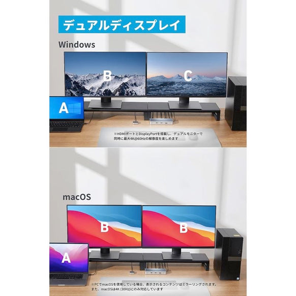 Anker KVM Switch (Dual 4K, For デスクトップPC & ノートPC)