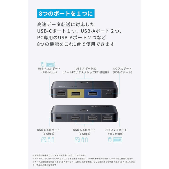 Anker USB Switch (5Gbps, For デスクトップPC ＆ ノートPC)
