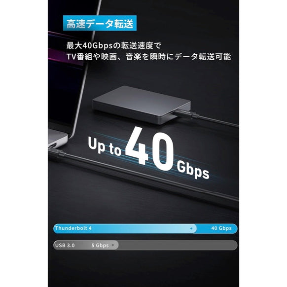 Anker USB-C ＆ USB-C ケーブル Thunderbolt 4 (100W, 40Gbps) 2.0m