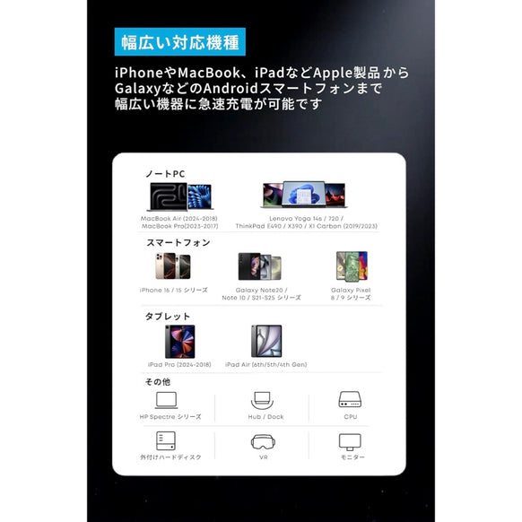 Anker Prime USB-C & USB-C ケーブル Thunderbolt 5 (240W, 80Gbps)