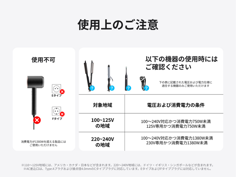 使用上のご注意