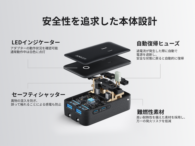 高い安全性