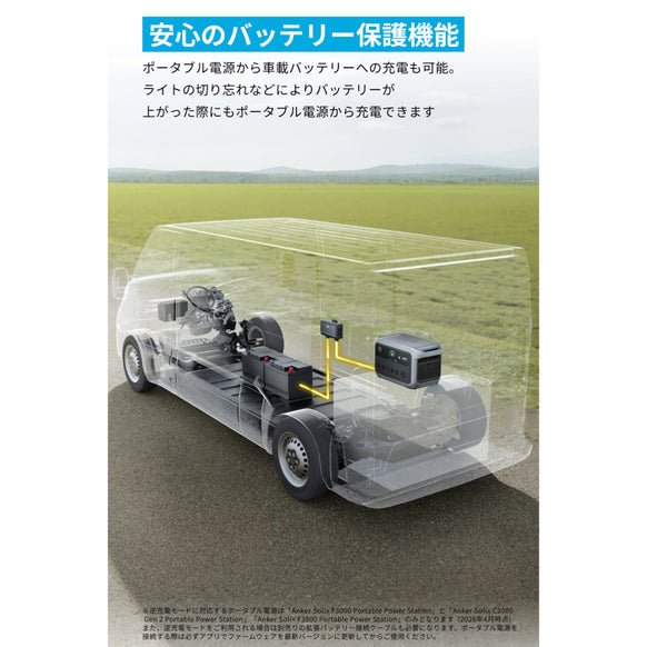 Anker Solix オルタネーターチャージャー