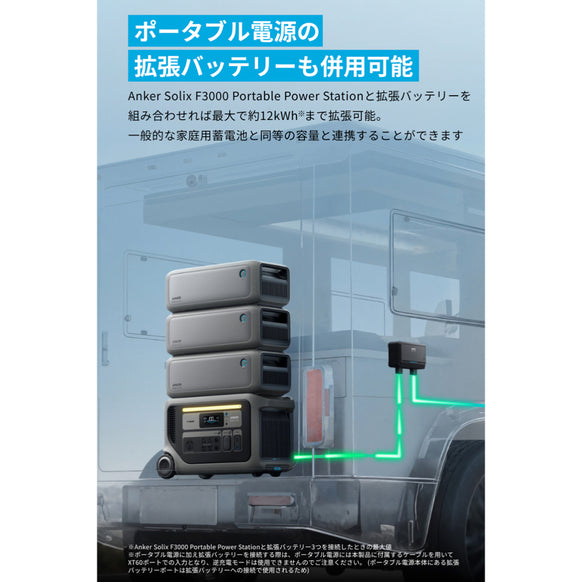 Anker Solix オルタネーターチャージャー