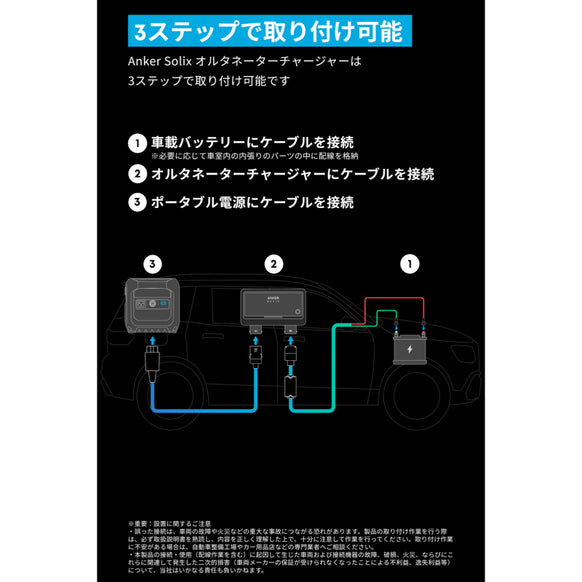 Anker Solix オルタネーターチャージャー
