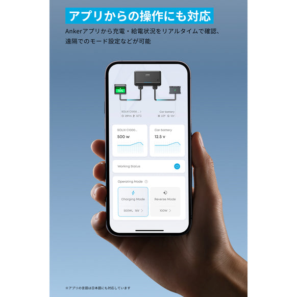 Anker Solix オルタネーターチャージャー