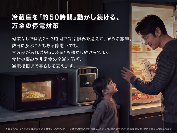 冷蔵庫を約50時間稼働