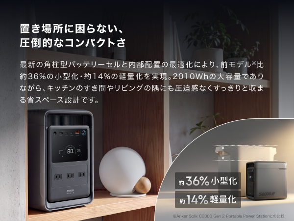 コンパクト設計