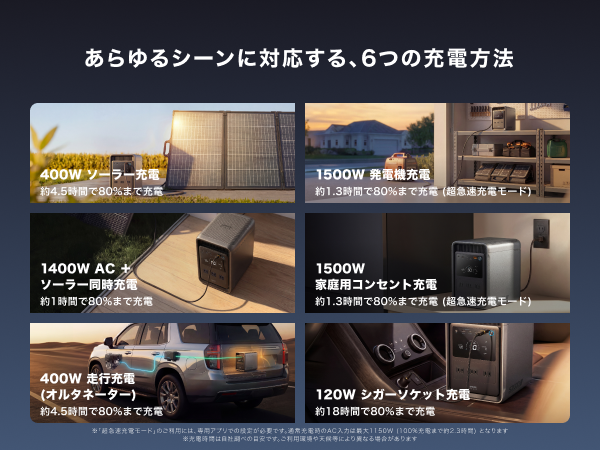 多様な充電方法