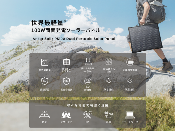 Anker Solix PS100 Dual Portable Solar Panel