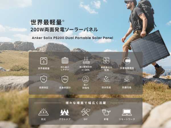 Anker Solix PS200 Dual Portable Solar Panel