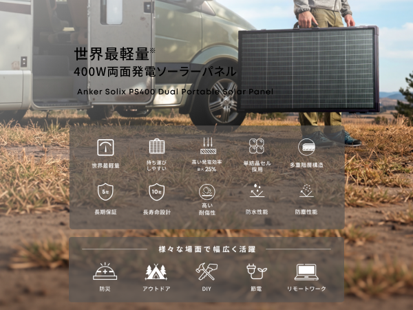 Anker Solix PS400 Dual Portable Solar Panel