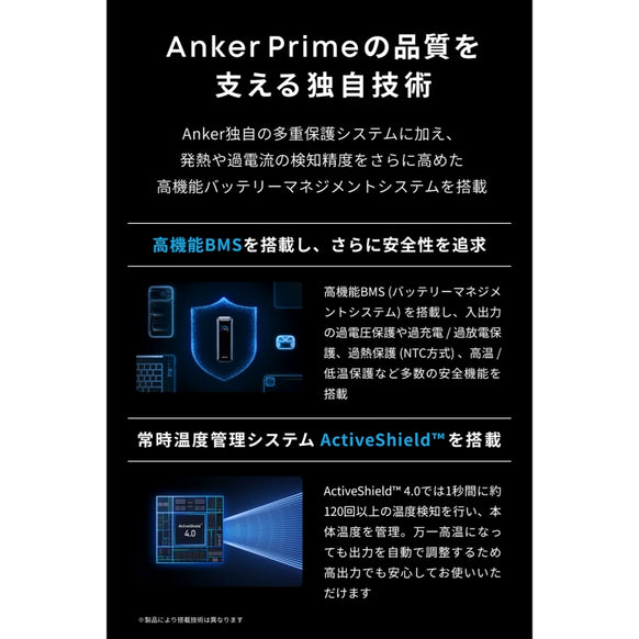 Anker Prime Power Bank (26250mAh, 300W)