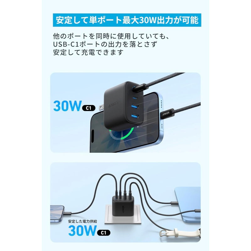 4. Anker Zolo Charger (50W, 4 Ports) サブ画像3