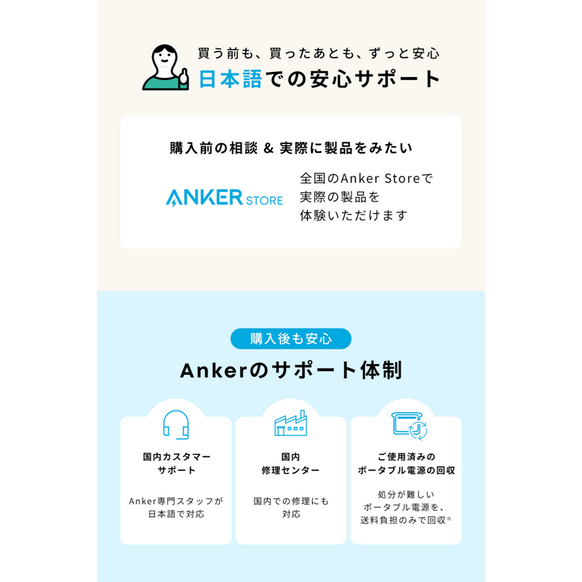 Anker Solix C1000 Gen 2 Portable Power Station with Anker Solix C1000 / C800 専用防塵 & 防水バッグ