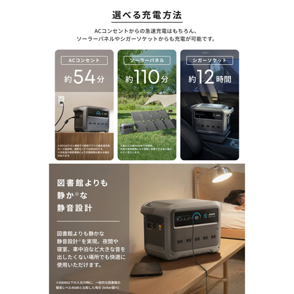 Anker Solix C1000 Gen 2 Portable Power Station ダークグレー with Anker Solix PS400 Dual Portable Solar Panel