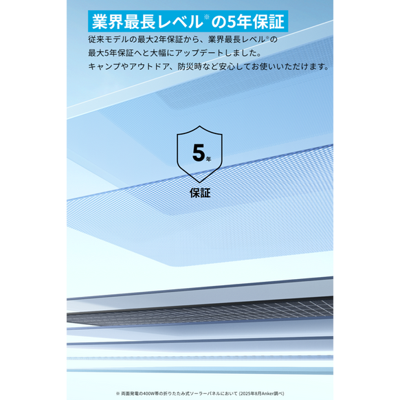 Anker Solix C1000 Gen 2 Portable Power Station ダークグレー with Anker Solix PS400 Dual Portable Solar Panel