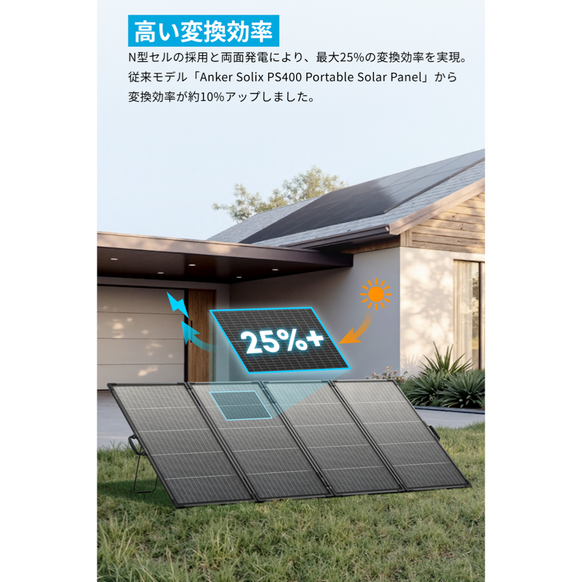 Anker Solix C1000 Gen 2 Portable Power Station ダークグレー with Anker Solix PS400 Dual Portable Solar Panel