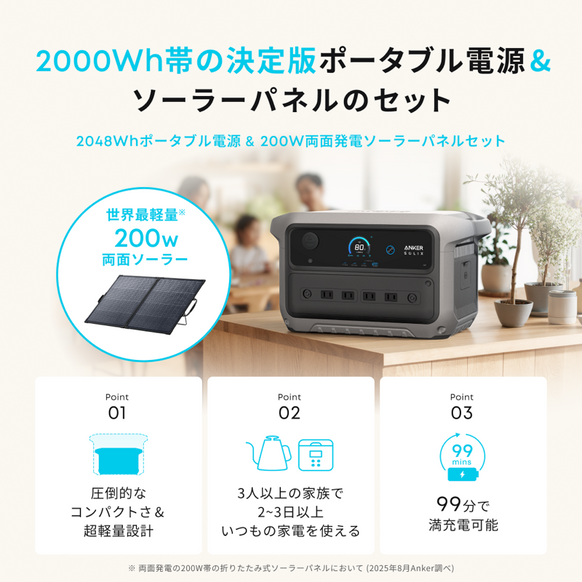 Anker Solix C2000 Gen 2 Portable Power Station ダークグレー with Anker Solix PS200 Dual Portable Solar Panel