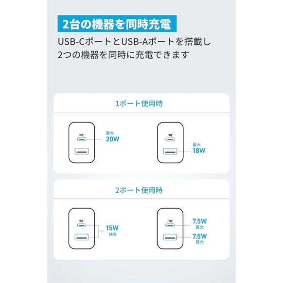 Anker Charger (20W, 2-Port) with USB-C ＆ USB-C ケーブル