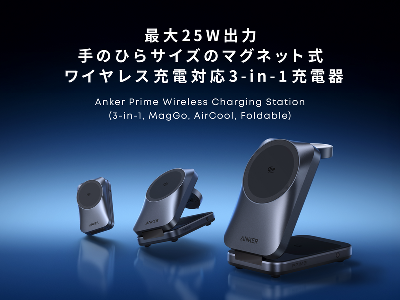Anker Prime