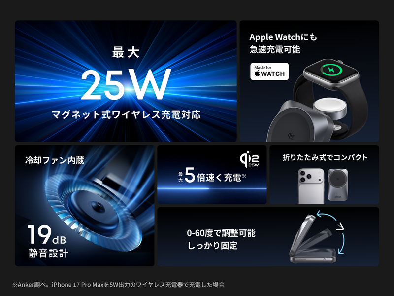 最大25W ワイヤレス充電対応