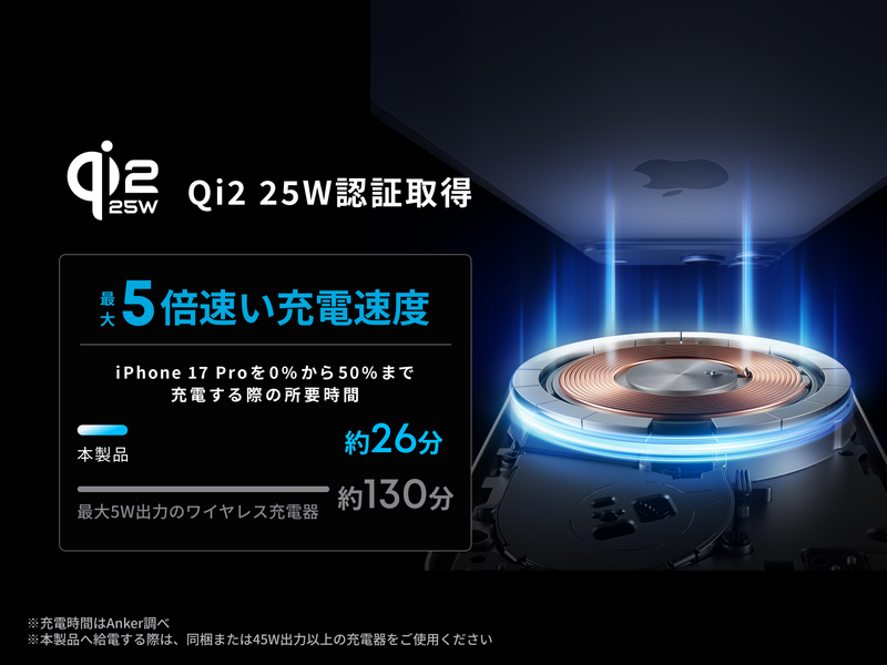 Qi2 25W認証取得