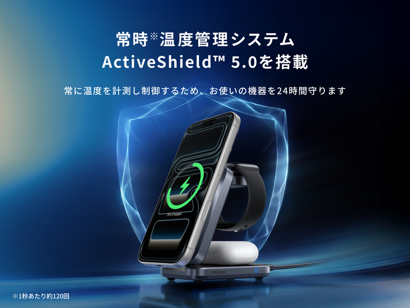 常時温度管理システム搭載