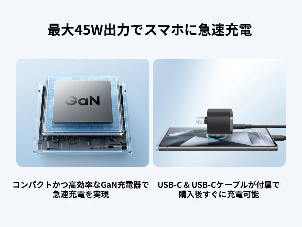最大45W出力でスマホに急速充電