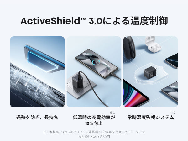 ActiveShield 3.0による温度制御