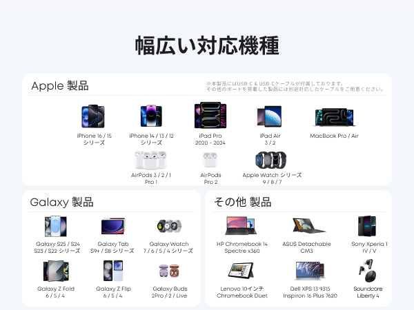 幅広い対応機器