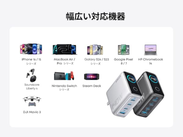 幅広い対応機器