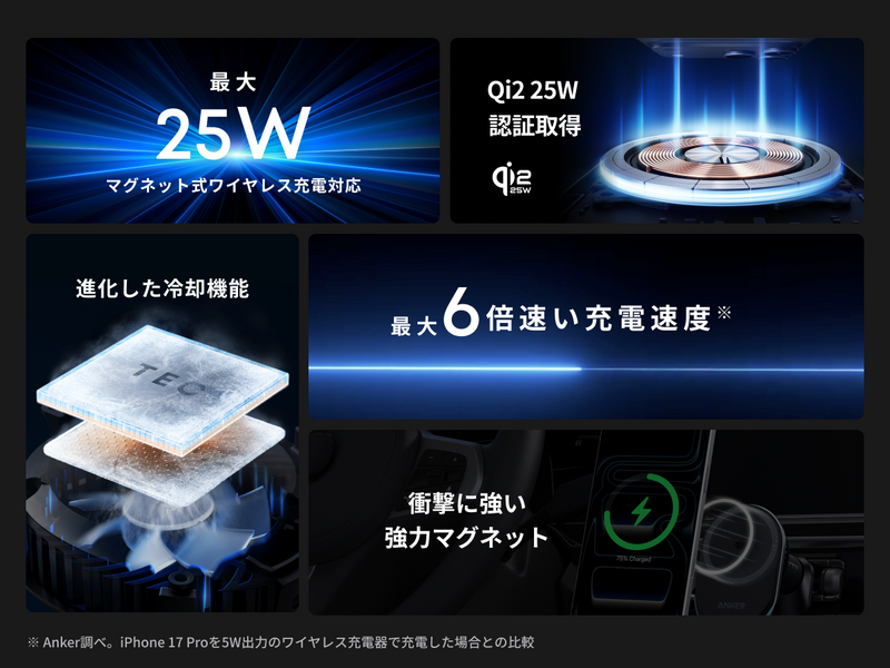 MAX25Wワイヤレス充電対応