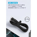 Anker PowerLine III Flow USB-C & USB-C ケーブル 0.9m 2本セット