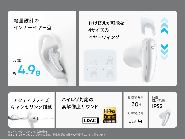 Soundcore Liberty Buds