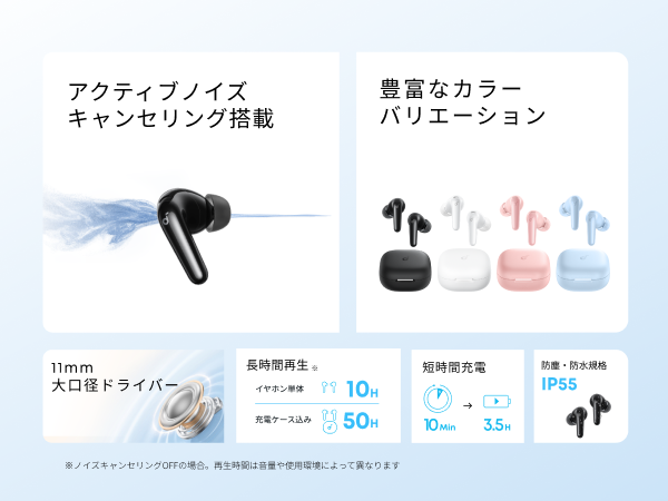 Soundcore P31i