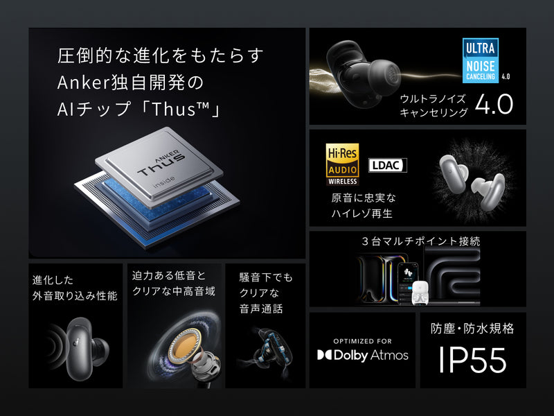 Soundcore Liberty 5 Pro