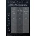 Soundcore Liberty 5 Pro Max