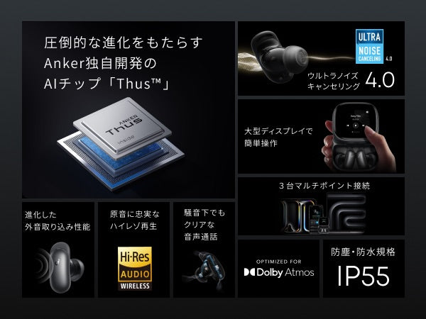 Soundcore Liberty 5 Pro Max