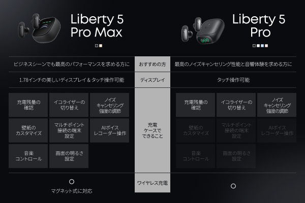 シリーズ比較表