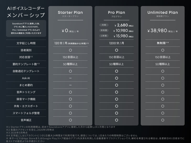 サブスクリプションプラン