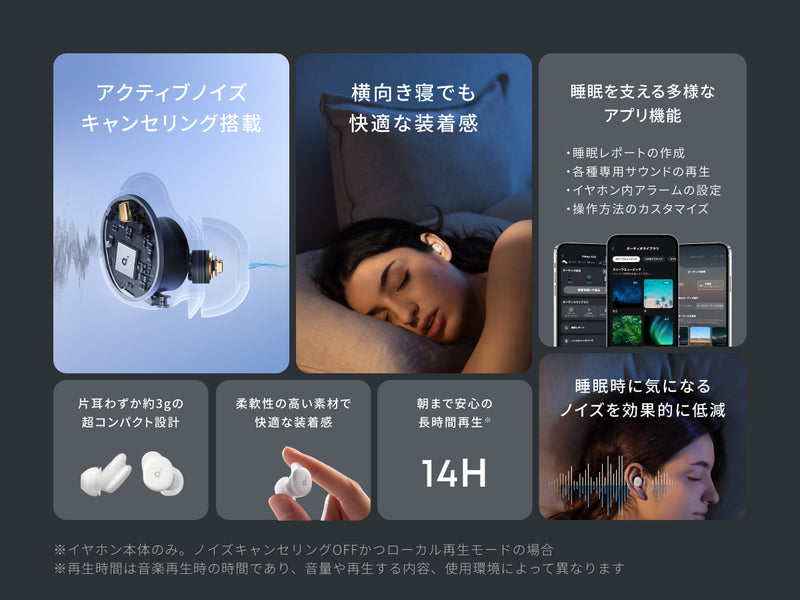 Soundcore Sleep A30
