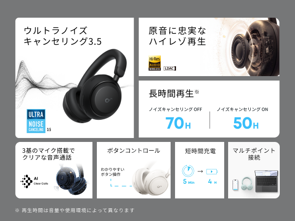 Soundcore Space 2