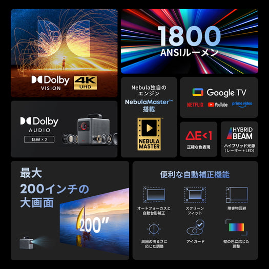 Nebula Cosmos 4K SE サブ画像2
