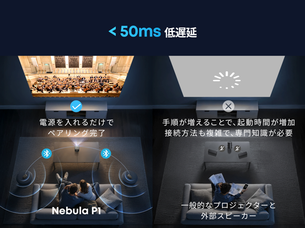 電源を入れるだけで、 瞬時にペアリング