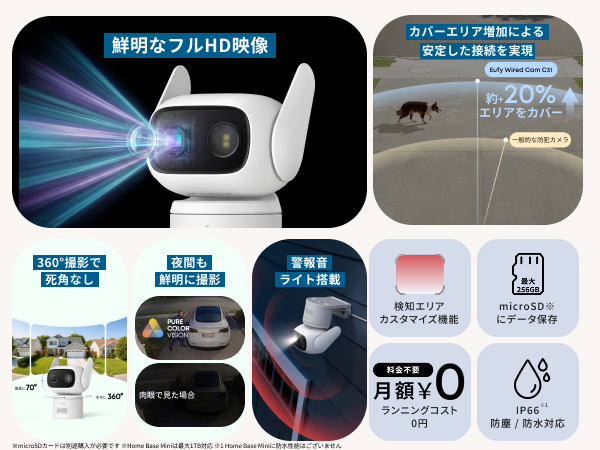 Eufy Wired Cam C31 2-Cam Kit