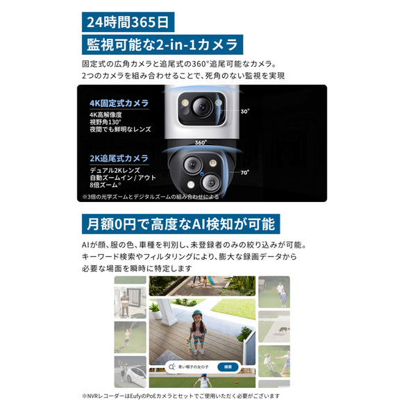 Eufy PoE Cam S4 (4台セット) with NVR